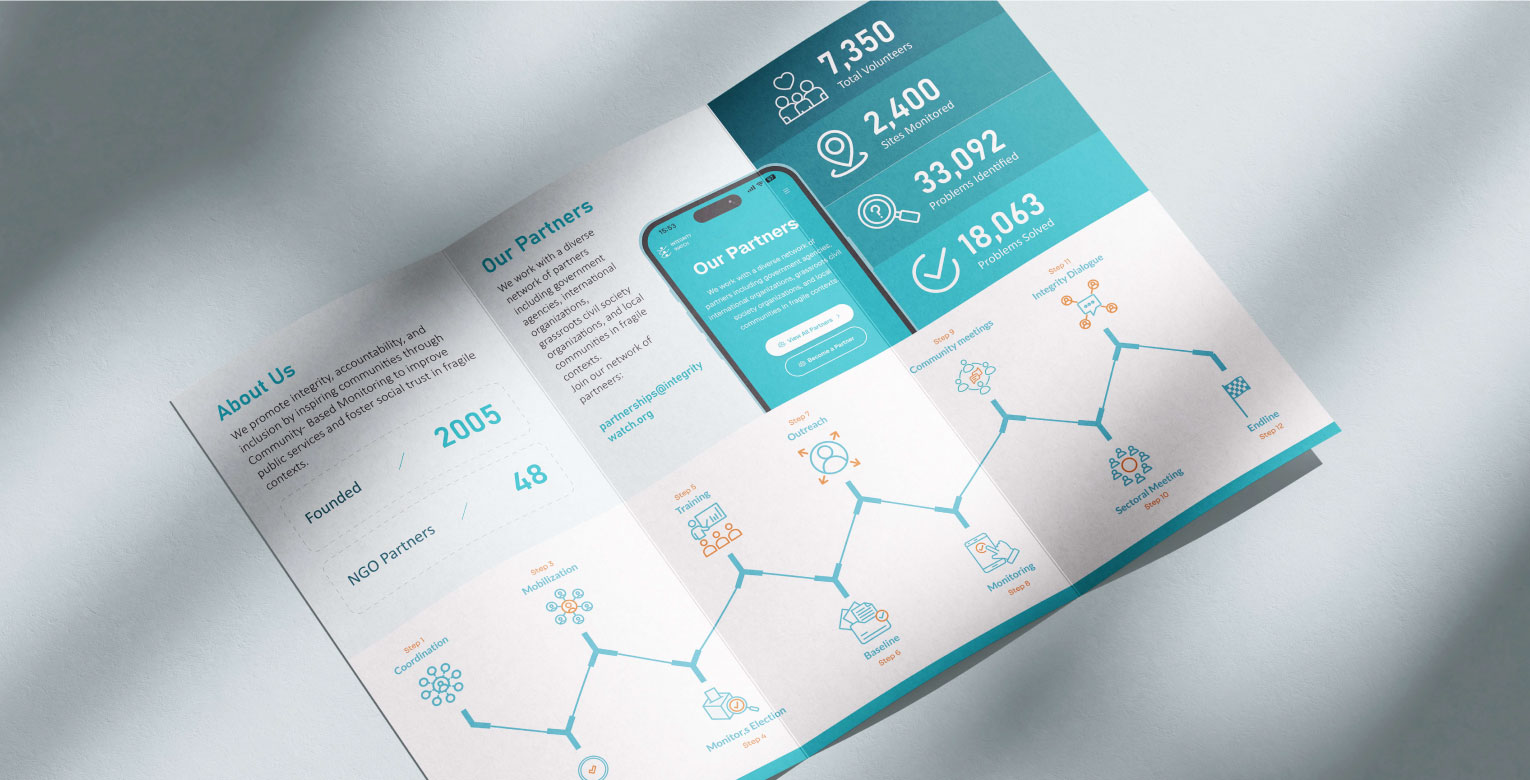 Brochure Design